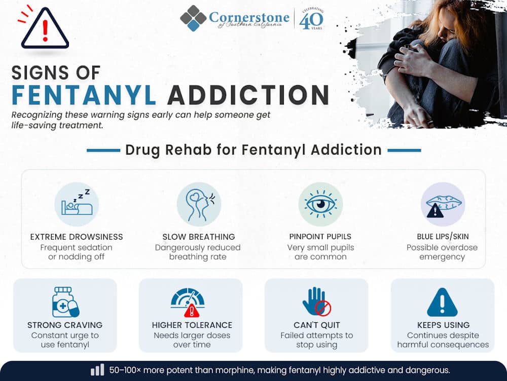Signs of fentanyl addiction